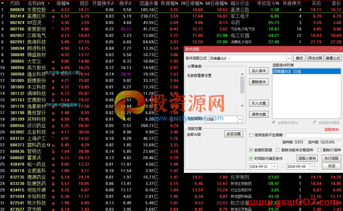 通达信《摘星四维量化》套装指标 用于趋势逆转建仓 偏中线操作 无未来函数 手机电脑通用