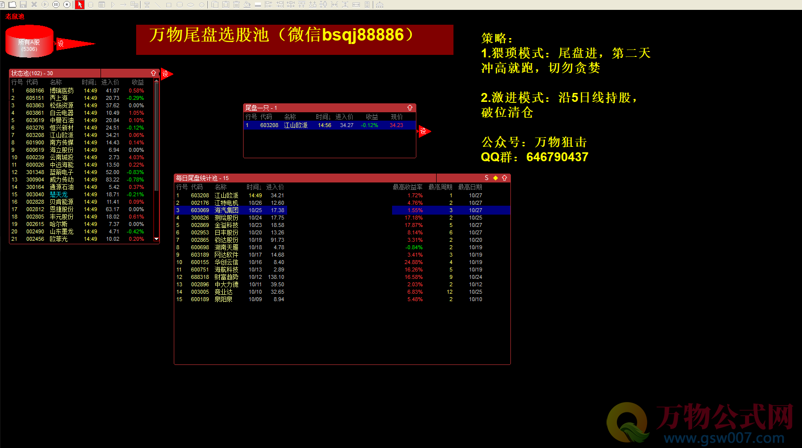 通达信手把手教你如何使用通达信《程序交易测评系统》