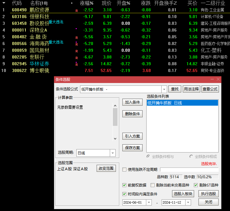 通达信【低开擒牛抓涨停】精品|次日竞价低开 指标出票极少 副图/选股预警