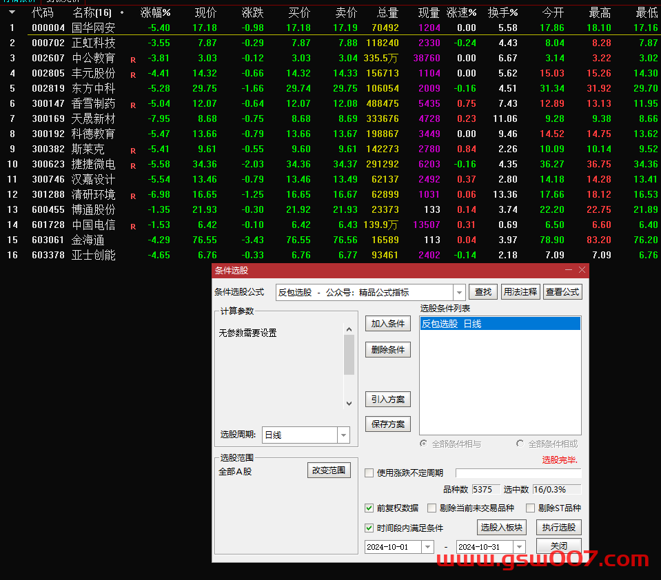 通达信《反包》主副图/选股指标 最简单的也是最有效的 编写思路详解 源码！