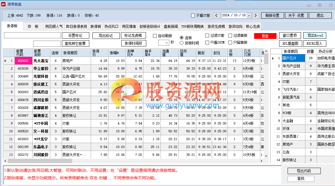 通达信《简单复盘》全网最齐全,效率最高的|股票复盘小工具