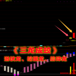 通达信【三龙成蛟】主图附图/潜伏挖掘信仰三信号主升走势/手机电脑通用信号不飘逸