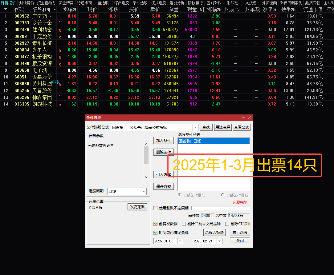 通达信《回首掏战法》首板回调后的涨停博弈密码 高胜率 无未来