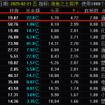 通达信《海鱼之土》升级版|排序选股排序指标|取当天最大值|选股手机电脑通用支持全天回测|送股池、机器人